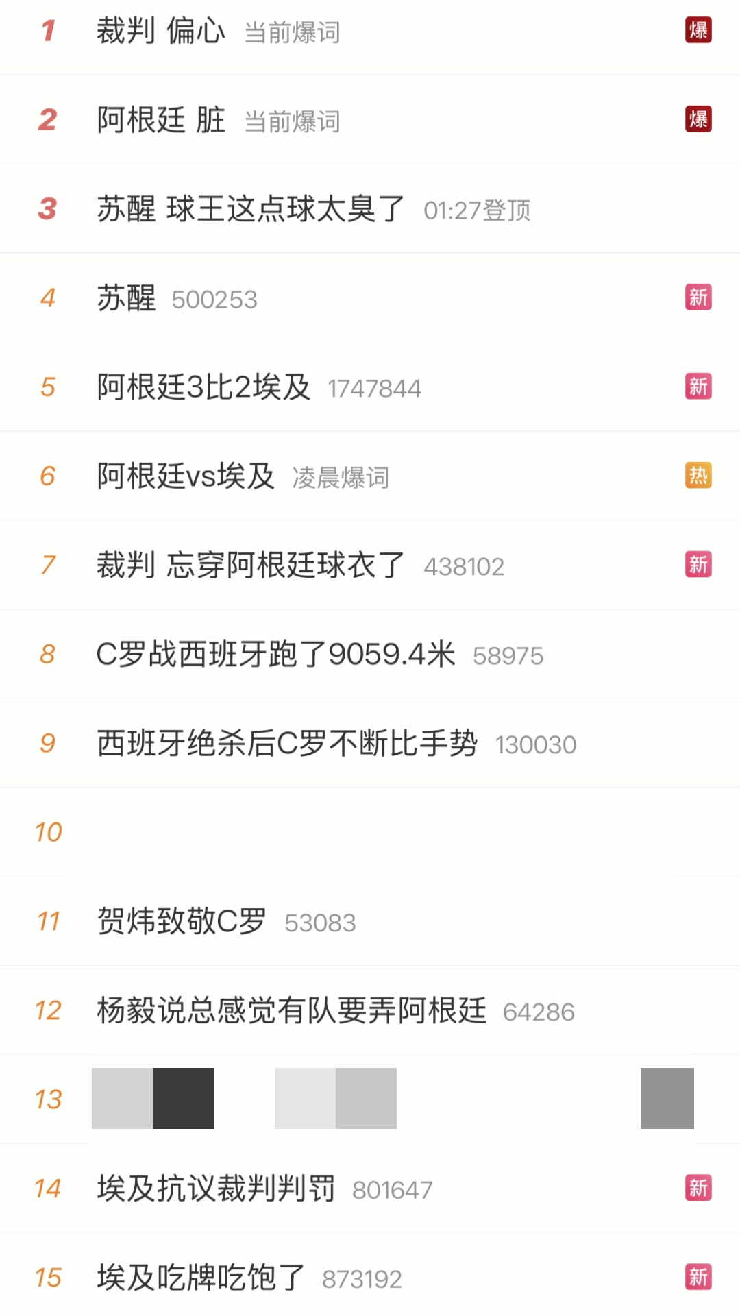阿根廷3-2埃及赛后热搜:裁判偏心，阿根廷脏，裁判忘穿阿根廷球衣