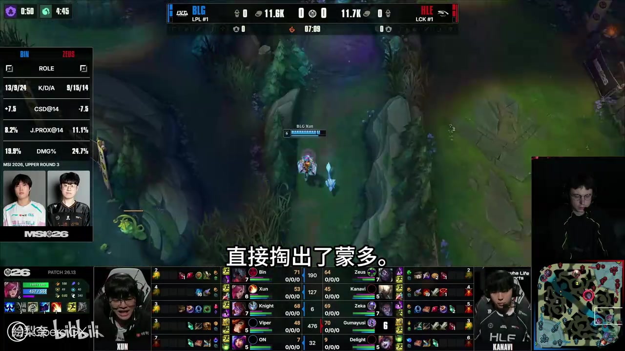 欧刚看HLE夺冠：Zeus根本拦不住 bin手忙脚乱