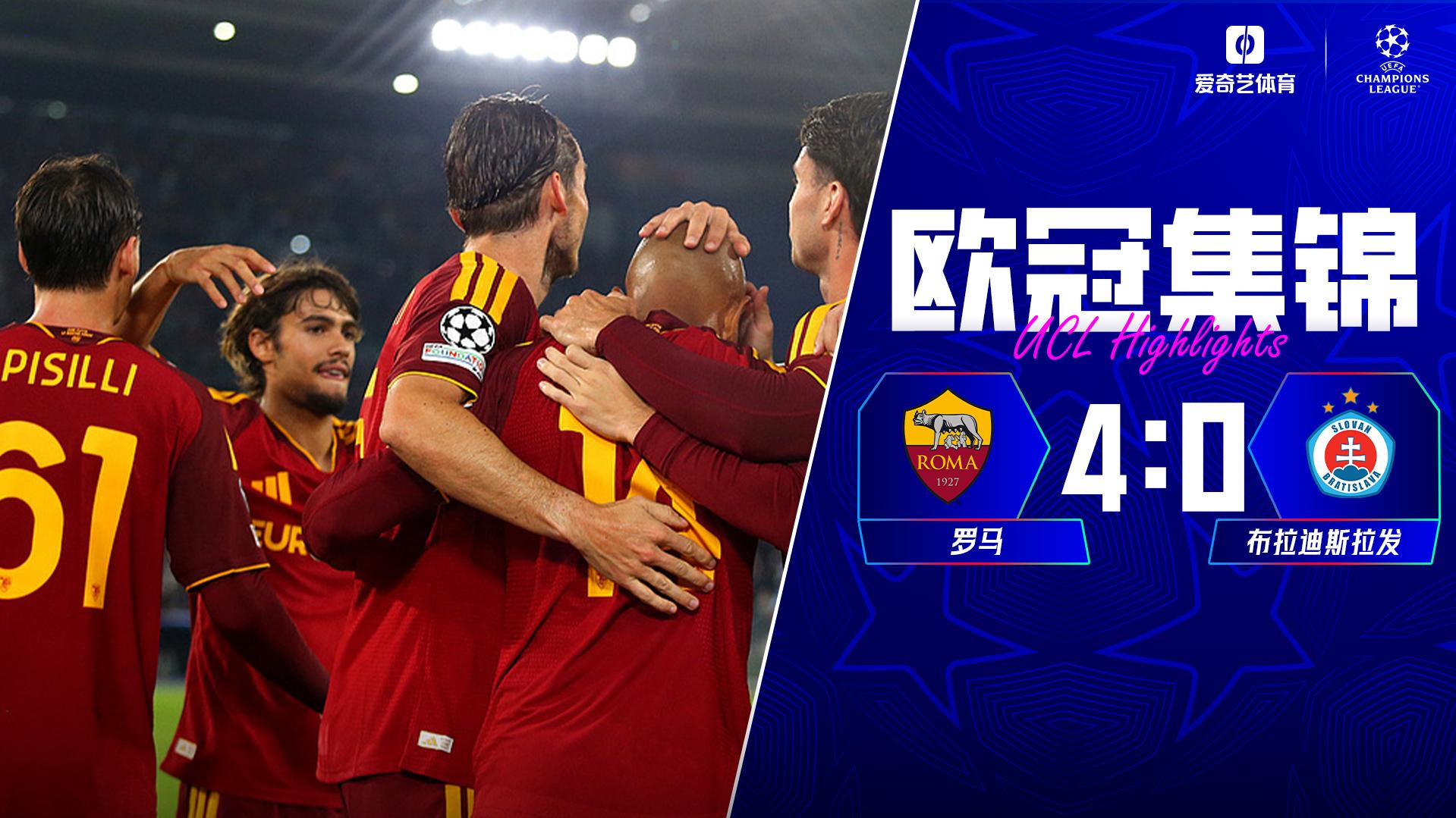 2026年10月21日 欧冠首胜！罗马4-0布拉迪斯拉发 马伦传射埃尔莫索、皮西利破门