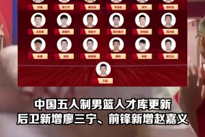 中国男篮人才库：新增廖三宁&赵嘉义 养伤的刘泽一&陈林坚被移除