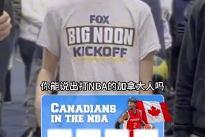 除了亚历山大之外，还有哪些加拿大球员在NBA打球？