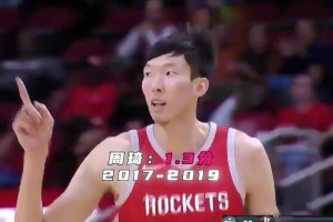 NBA中国球员场均得分