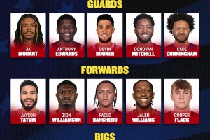 锡安莫兰特华子领衔？美媒：这是28年奥运会，美国男篮的阵容