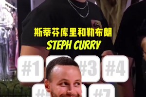 街头采访：2024年NBA球衣销量前十的球员都有哪些？