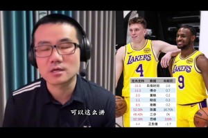 反向预测的神！徐静雨曾言：布朗尼能打出来，科内克特会被下放