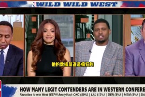 盖伊：西部只有掘金是真正的争冠球队，雷霆还不是