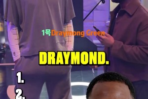 看小贾伦杰克逊是怎么对5位顶级最佳防守球员进行排名的