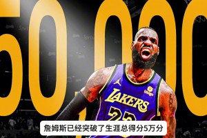 5万有多难？多夸张？我们来细致分析詹将5万分 还有谁能做到？
