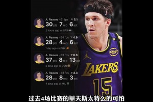 顶级后卫！过去四场里夫斯的数据：场均30+6+7 命中率五成