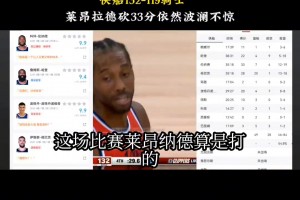 静雨：今天赢骑士小卡内心没啥喜悦的！打几个小孩 当年打老詹啊
