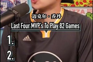最后四个打满常规赛82场并拿下MVP的球员！还有人能做到吗？