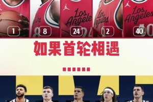 季后赛快船首轮vs掘金！你觉得最终的大比分几比几？