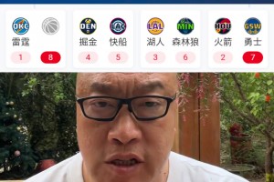 啊？马健：湖人第三很理想，不然首轮碰勇士保不好伤一两个！压力给到火箭了！