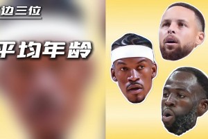 火箭VS勇士 叔侄级的划时代较量对决 吧友觉得谁赢？