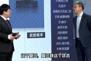 直接横扫啊！苏群首轮预测：雷霆4：0灰熊！