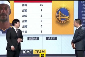 管维佳：如果我是勇士球迷，我会觉得今天赢得挺庆幸的