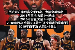 勇火季后赛交手历史：勇士4轮系列赛全胜 新火箭能否打破魔咒？