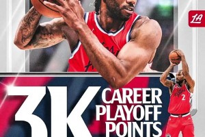 季后赛得分超3K！莱昂纳德超越保罗升至NBA历史第29位