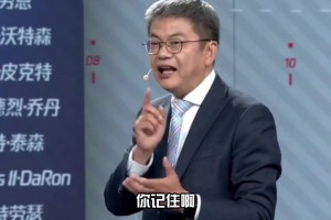 苏群：哈登在篮网时就已转型了 非必要他不会去主动得分的~
