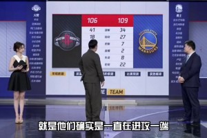 殳海点评火勇：火箭最大问题还是进攻端 他们的命中率还不如灰熊