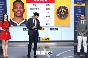 杨毅：威少今天高效 不像第一场虽然救命但17投仅5中