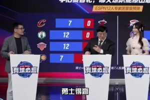 杨毅：湖人和勇士赢球，是NBA和转播平台的需要！