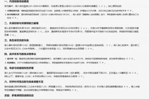 Deepseek分析湖人淘汰原因：内线、年龄等多维溃败连锁反应