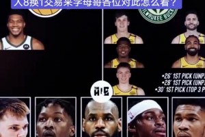 布泽尔建议湖人8换1梭哈字母哥，各位对此怎么看?