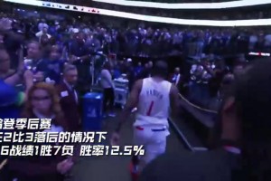 今天亲手拿下！哈登此前2-3落后生涯G6战绩1胜7负~
