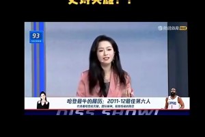 李纸岛此前谈哈登： 顶级牛马！史诗英雄！哈登注定充满了悲情！
