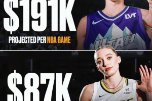 差距！NBA新状元一场比赛的工资就远超WNBA状元的赛季收入