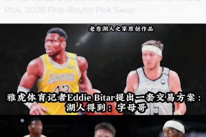 雅虎记者交易方案：湖人得到字母哥 送出里夫斯八村塁等4人