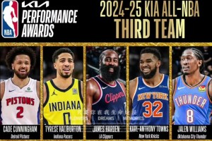 NBA最佳阵容出炉：一阵没悬念 詹库进二阵 登哥进入三阵~