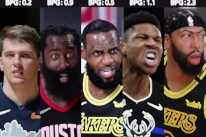 20赛季一阵放到现在什么水平？东契奇+哈登+老詹+字母+浓眉