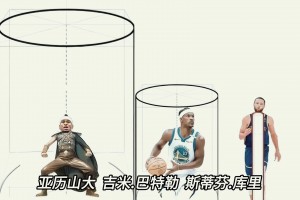 由新科MVP反推库里 ，才知道这个老家伙都获得了哪些“特殊照顾”