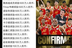 广厦夺冠的队内奖金：布朗、王博、大秋500万，孙朱各四百万