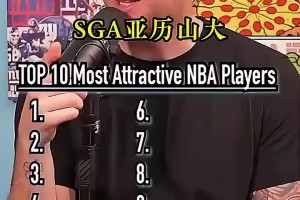 你认真的？美国网友评选现役最帅球员：字母哥第二莫兰特第三！