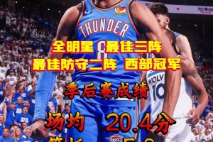 三阵二防打进总决赛！杰伦-威廉姆斯是联盟第几二当家？