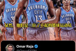 亚历山大曾表示：我们比不上雷霆三少的天赋 但我们会努力夺冠！