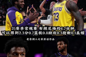 一位不愿透露姓名的NBA高管透露布朗尼下赛季将进入常规轮换！