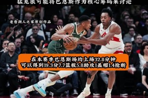 我不摆了！猛龙再次豪赌冲击总冠军 巴恩斯还要加什么才能换字母