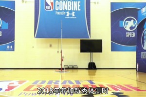 亚历山大的身体素质究竟是什么水平。