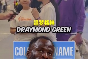 说出NBA名字中带颜色的八位球员，这也太简单了吧！