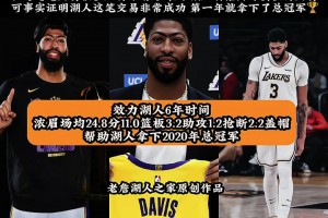 回首已是六年前！六年前的今天 鹈鹕将浓眉交易至湖人