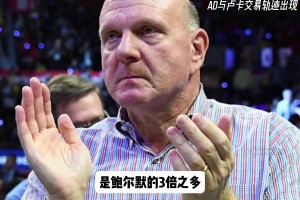 湖人新老板何许人也？马克沃尔特财力极其雄厚...