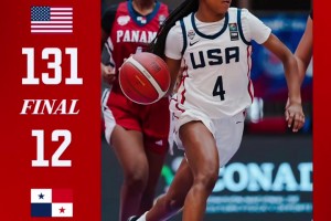 美国U16女篮131-12狂胜巴拿马女篮 末节打出25-0！