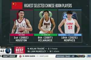 18年的等待！杨瀚森是易建联之后中国球员的最高顺位！