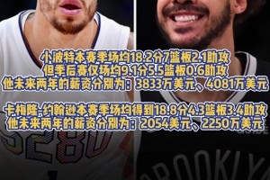 掘金血赚？掘金用小波特二换一换来了卡梅隆约翰逊！