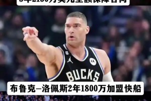湖人中锋碎片-3！今天饼皇、大洛和卢尼三位中锋都签了只剩艾顿