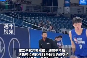 杨瀚森联合试训球衣卖了8225美元，拍出了全场第二高价！